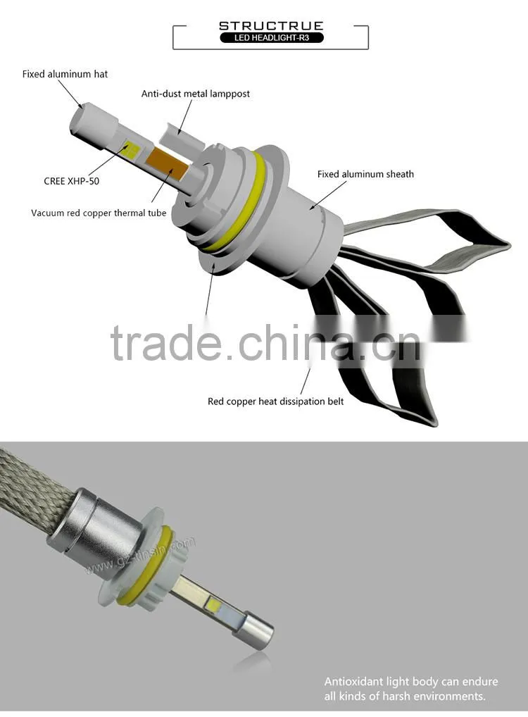 new arrival new generation 40W 4800LM h1 h3 h4 h7 h11 h13 9004 9006 9007 9005 R3 led headlight