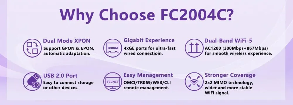 WIFI5 4GE GPON ONU XPON FTTH Fiber ONT (2).jpg.webp