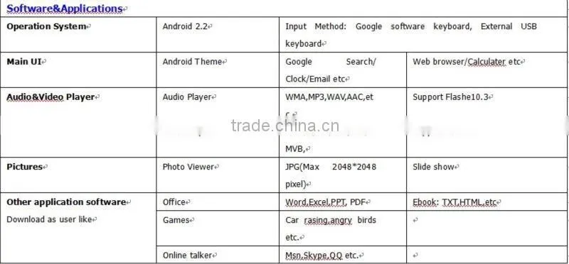 New 8 " Touch panel , Android 2.2 , S5PV210 CPU Cortex A8 1.2 Ghz , 512MB/4GB , 800*600 Pixels , 4800mAh Battery Tablet PC