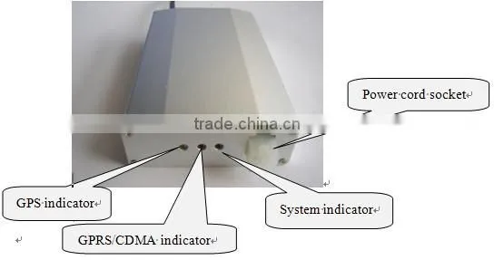 cell phone sim card gps tracker online gps tracker