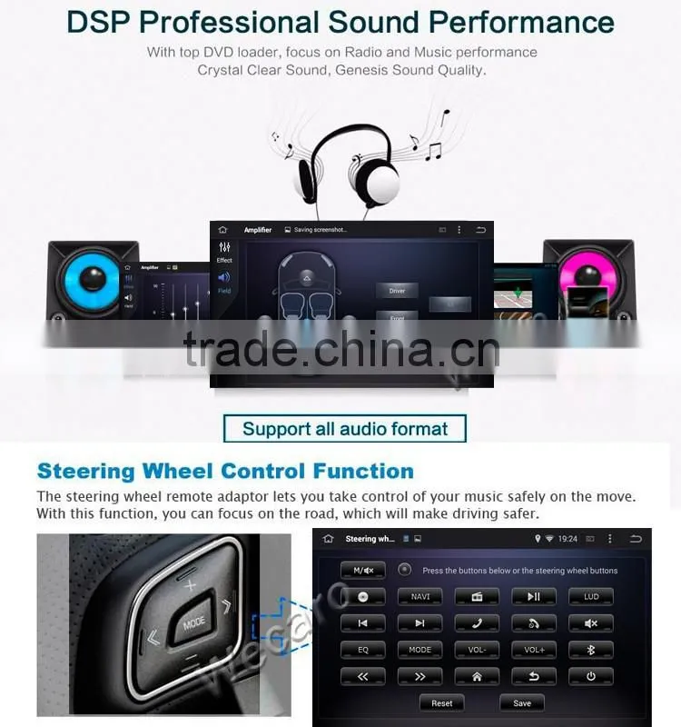Wecaro WC-TH8012 android 5.1.1 car radio navigation for toyota highlander 2008-2014 android car dvd Bluetooth WIFI 3G Playstore