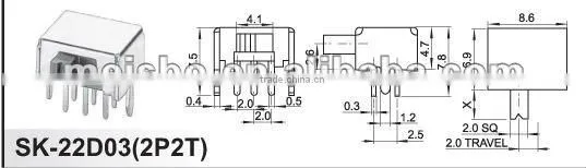 CE 0.5A ON OFF breaker main switch