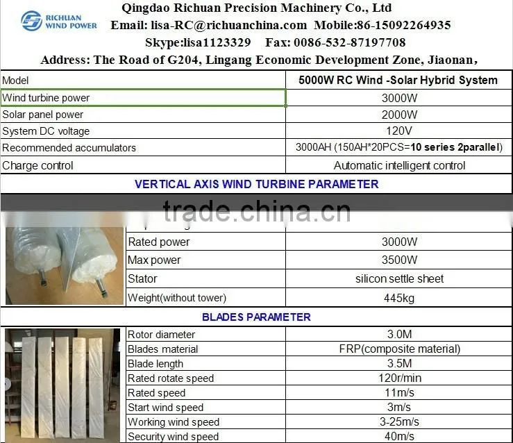 Richuan 5kw vertical wind solar hybrid system(220VAC 50Hz)on roof top with CE Approved