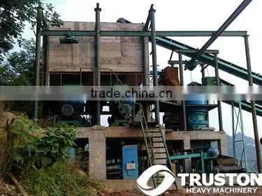 Amazing Granulator machine & ring granulator crusher manufacturers