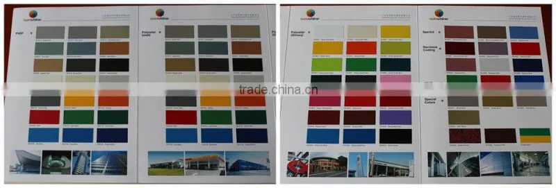 ALUMINUM COMPOSITE SHEET