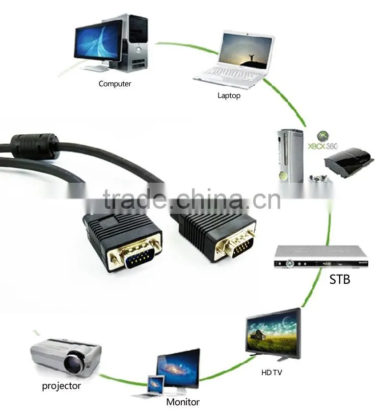 Nickel plated vga3+6 cable with magnetic loops 1.5m 3m 5m 10m 15m 20m 25m 30m 40m 50m
