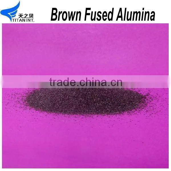 Brown Fused Alumina White Fused Alumina