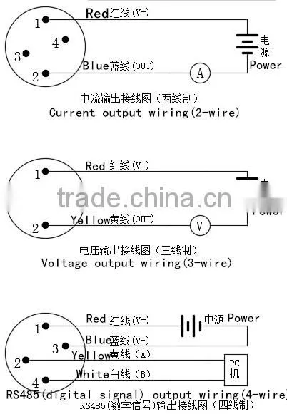 Digital display Temperature Transmitter