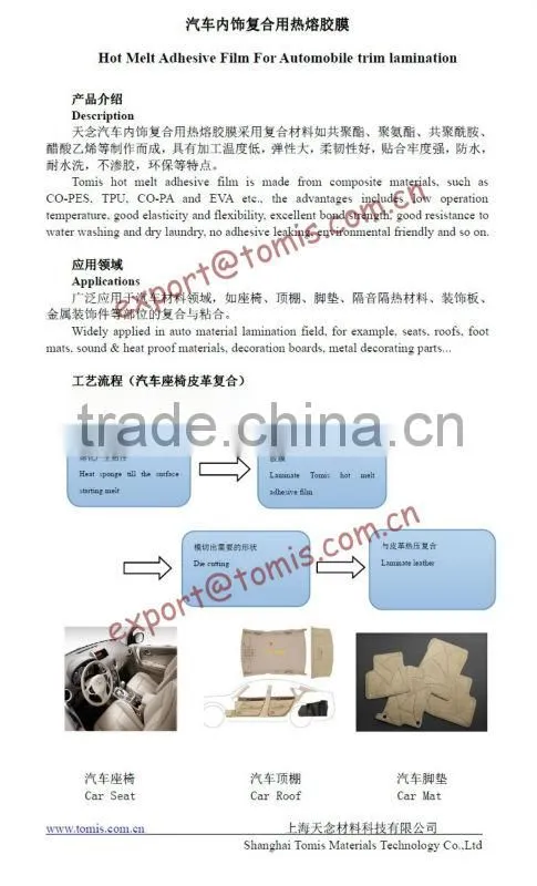 (Co-polyamide) Hotmelt adhesive film & web for automotive trim
