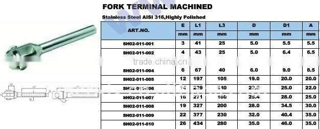 Swage Jaw Terminal