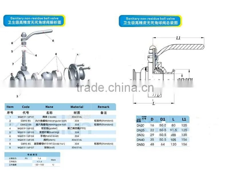 Non-residue ball valve