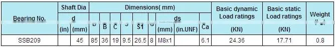 LDK SSB209 304 stainless ball bearings