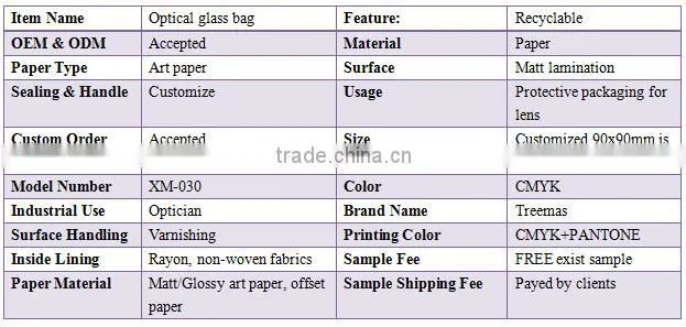New products popular stand up pouch with spout to protect and decorate glass china supplier