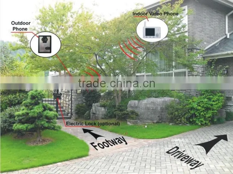 7" wireless digital door peephole viewer camera doorbell