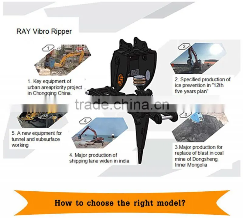 Rayattachmnets hydraulic vibrating rock ripper work under the water