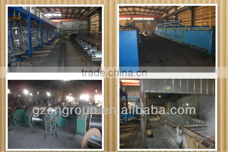 galvanized flat stitching wire