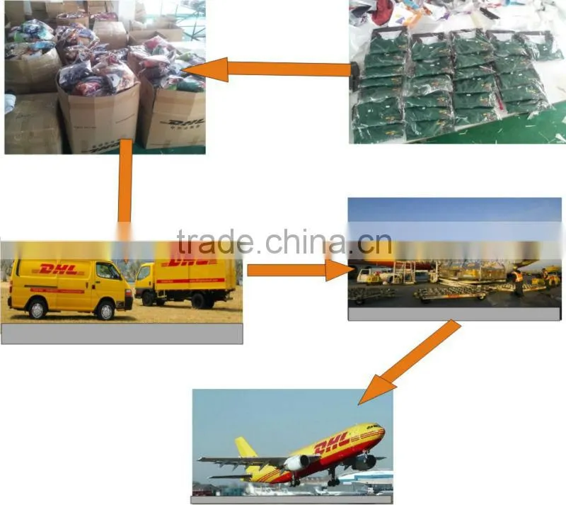 Sublimation micro fiber towel