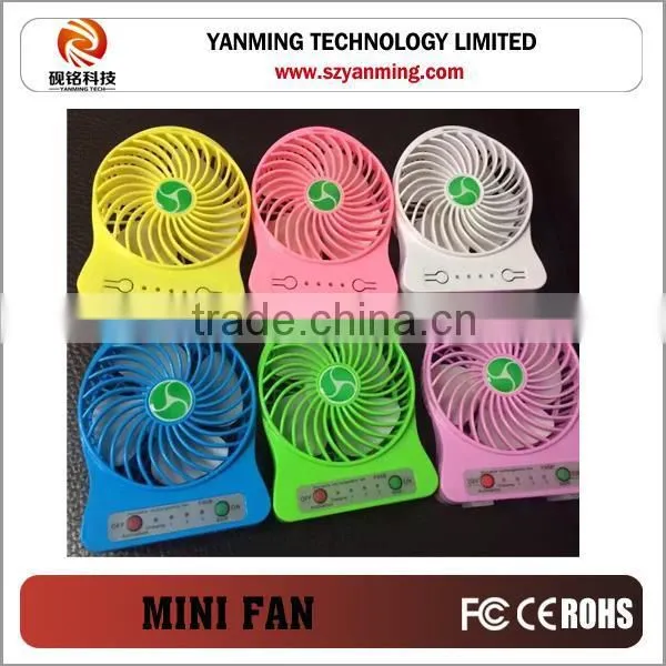 Portable Mini Fans