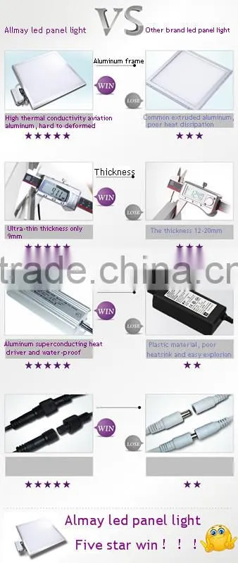 Guzhen12W Square Flat Panel Led Lighting AC85-265V 2700-6000K
