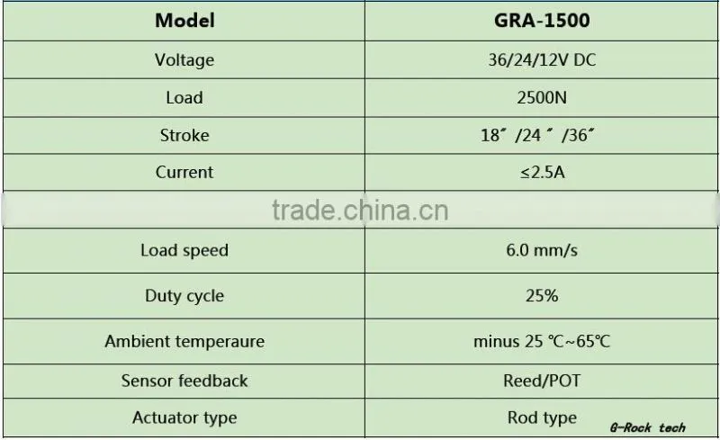 24v high precision solar tracker price