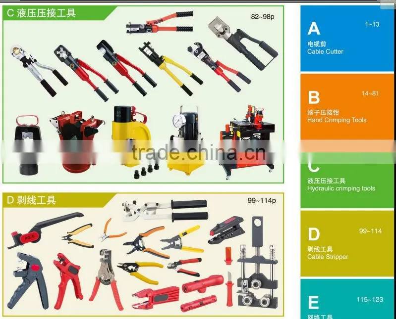Multifunction Hole puncher HB-150W