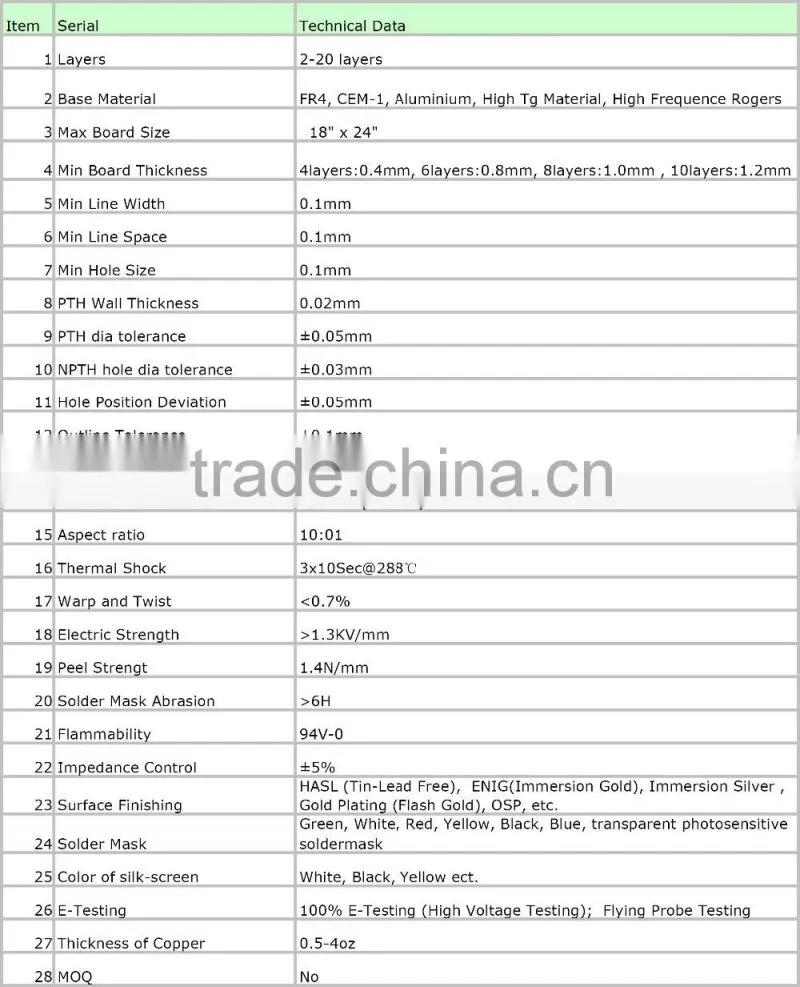 PCB Fabrication, assembly service accepting SMT/DIP