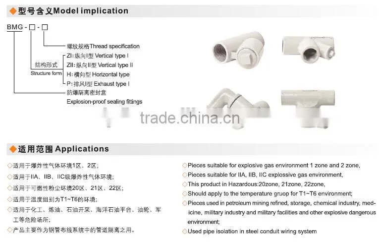 Explosion proof sealing fittings IIA IIB IIC explosion proof connector