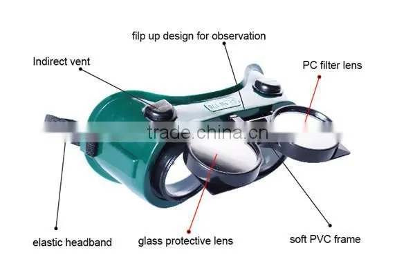 Eastnova WG001 protective safety glasses en166