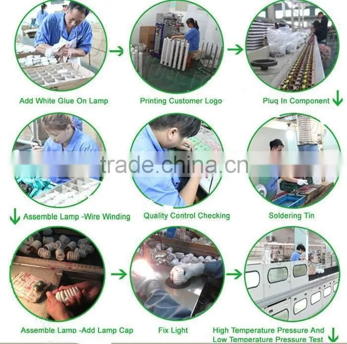 Energy saving lamp/ cfl bulbs/compact fluorescent lamp