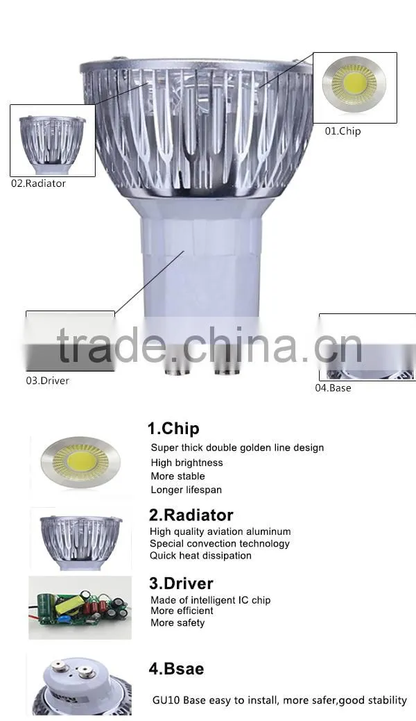 NEW Design OEM/ODM led spotlight 35mm diameter