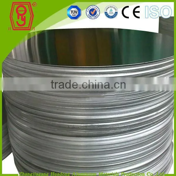 Composite panel color coating aluminum coil