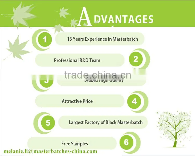 Antioxidant Grade Plastic Black masterbatch/ Anti UV/ Outdoor plastics