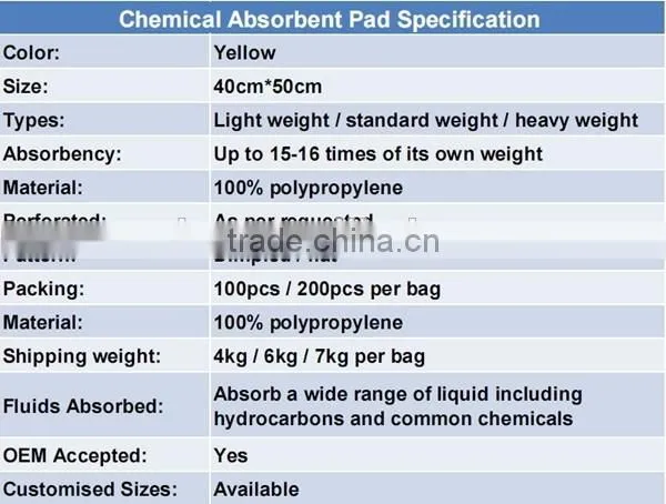 100% Polypropylene Hazmat Absorbent Pads
