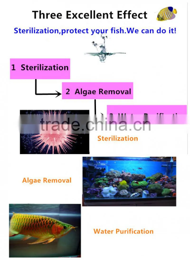 UV Sterilizer Submersible led light 10W UVC Lamp for Aquarium Fish Tank