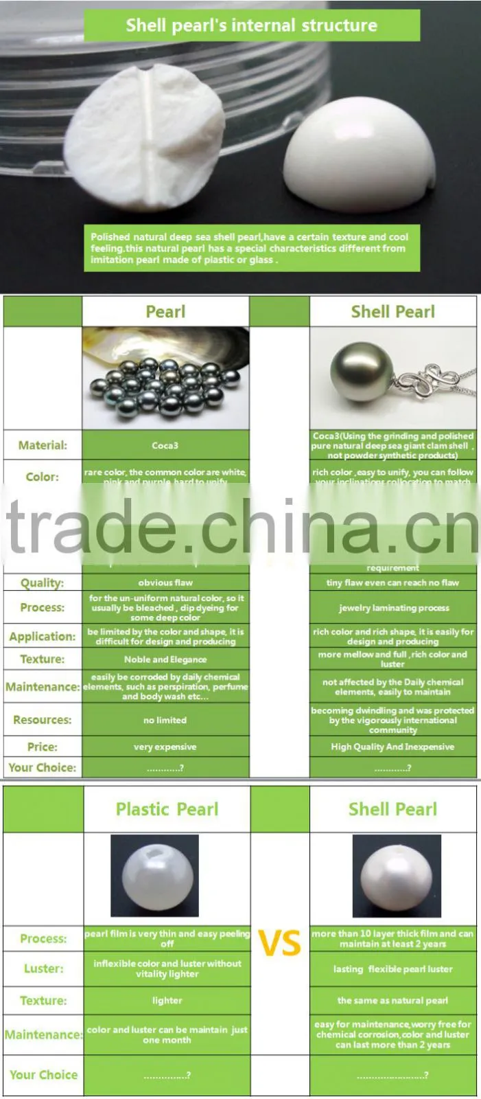 wholesale loose gemstone loose strands
