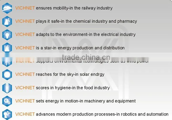 CM50 series cable tray hangers