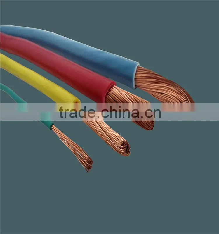 LV XLPE/PVC Insulated Aluminum Cable 25mm 70mm2 95mm2 240mm2