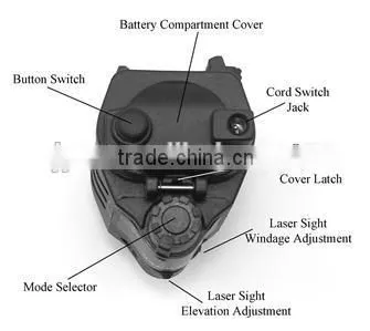 BOB-JGSD-G 800m green laser sight and LED for Picatinny Rail