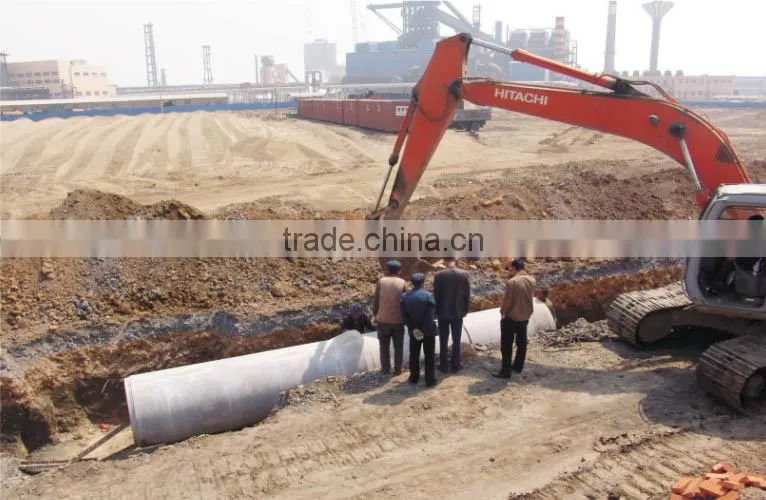 Concrete Pipe making machine Prestressed Concrete Metal Corrugated Pipe Making Machine