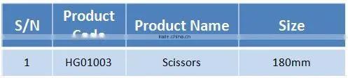 commercial fishing Scissors for longline fishing gears