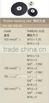 Rubber sanding Backing Pad