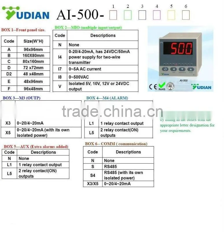 Yudian AI-500 digital water meter