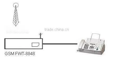 GSM fax machine