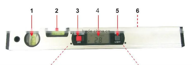 chairs and tables surface flatness alignment goniometer