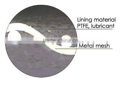 plastic bushing/ flange bushing/DU bushing