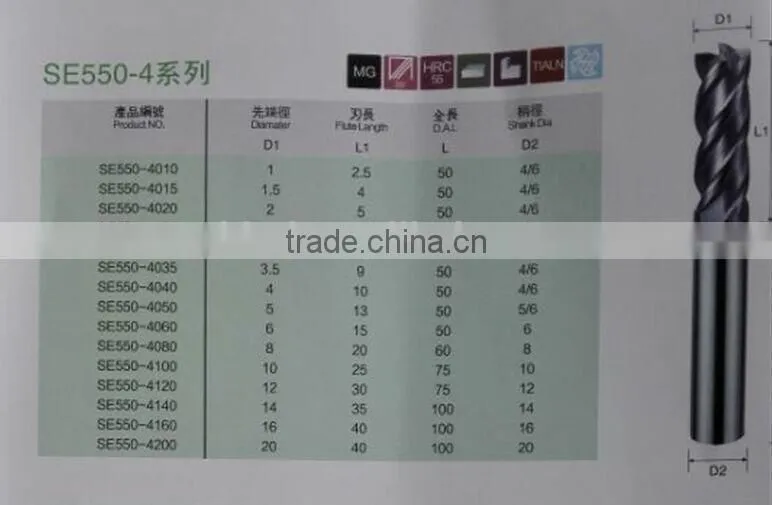 Solid carbide 4 flute drill bit cemented carbide end mill of various types