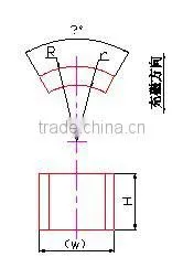 2016 New Promotion Alibaba Gold Supplier Sintered Neodymium Horseshoe Magnet For Sales