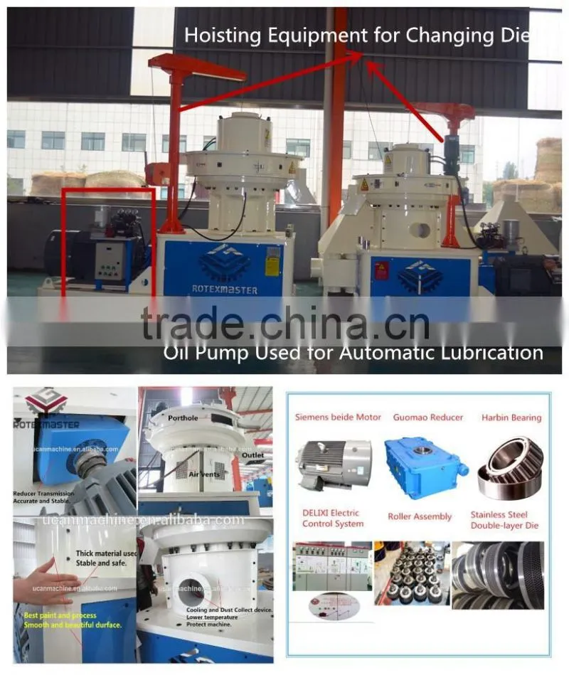 6mm Industrial Canadian Wood Pellet,Pine Wood Pellet,Oak Wood Pellet Mill Machine