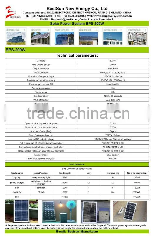 solar products 200W Portable solar power system