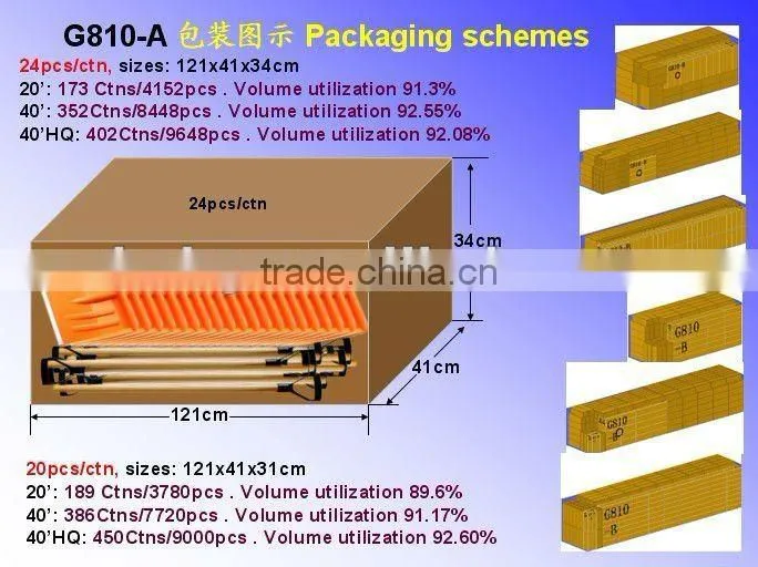 G810S Color box packaging Telescopic plastic Snow Shovel